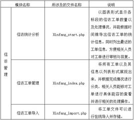详细指南:如何制作一份完整的守墓人笔记,记录每一个重要的细节和故事
