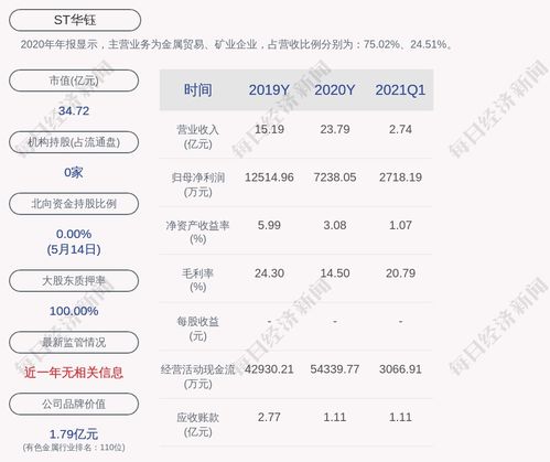 为什么《王牌大侦探》这部心爱动画不复存在?到底发生了什么事导致它下架了? 为什么《王牌大侦探》这部心爱动画不复存在?到底发生了什么事导致它下架了?