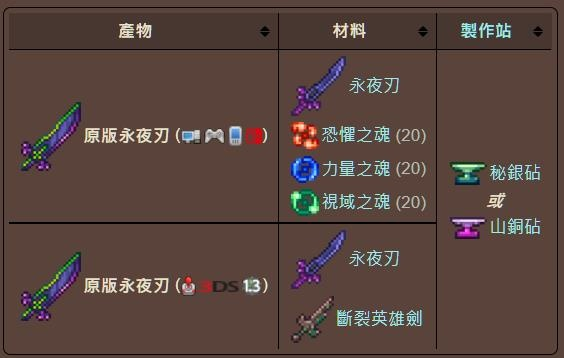 (泰拉瑞亚永夜之刃在哪合成?)泰拉瑞亚永夜之刃怎么合成?详细步骤及合成材料一览