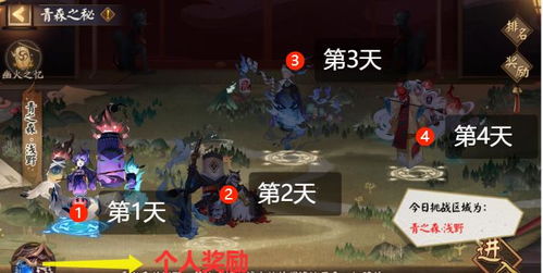 (鸿蒙时期的宝物)发掘鸿蒙宝玉攻略大全,击败所有难关,轻松通关! (鸿蒙时期的宝物)发掘鸿蒙宝玉攻略大全,击败所有难关,轻松通关!