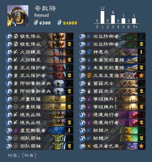 沉浸式战斗体验!探秘王者之光H5传奇,成为传奇王者,征战无穷无尽的世界! 沉浸式战斗体验!探秘王者之光H5传奇,成为传奇王者,征战无穷无尽的世界!