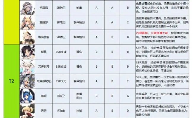 深度解读《苍雾残响》:基于wiki百科分析人物关系和背景设定的全面研究 深度解读《苍雾残响》:基于wiki百科分析人物关系和背景设定的全面研究