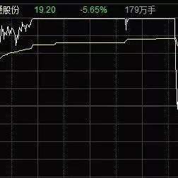 (剑起风云小说贴吧)《剑起风云:卷土重来》- 第二部小说劲爆上线 (剑起风云小说贴吧)《剑起风云:卷土重来》- 第二部小说劲爆上线
