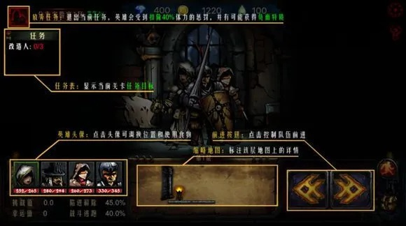 (地牢求生攻略什么阵容)深入探秘:全面解读地牢求生攻略秘籍,助你轻松迈向胜利之路 (地牢求生攻略什么阵容)深入探秘:全面解读地牢求生攻略秘籍,助你轻松迈向胜利之路