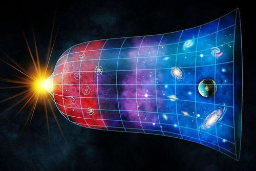 (引力指什么)引力之名:宇宙万物的吸纳力量与相互牵引