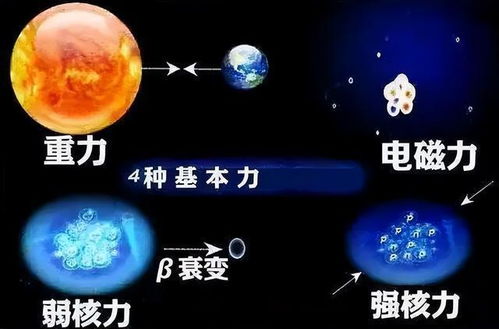 (引力指什么)引力之名:宇宙万物的吸纳力量与相互牵引 (引力指什么)引力之名:宇宙万物的吸纳力量与相互牵引