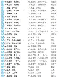 (经典老歌免费听500首)畅听经典老歌免费资源,重温那些难忘的旋律与回忆