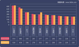 (丫丫头游戏社区)新玩法尽在WAP丫丫头网页游戏,开启全新游戏体验! (丫丫头游戏社区)新玩法尽在WAP丫丫头网页游戏,开启全新游戏体验!