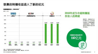 深度探讨:实况中超下架背后的版权争议及其影响,为什么用户喜好的游戏会突然消失? 深度探讨:实况中超下架背后的版权争议及其影响,为什么用户喜好的游戏会突然消失?