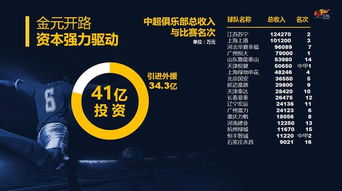 深度探讨:实况中超下架背后的版权争议及其影响,为什么用户喜好的游戏会突然消失? 深度探讨:实况中超下架背后的版权争议及其影响,为什么用户喜好的游戏会突然消失?