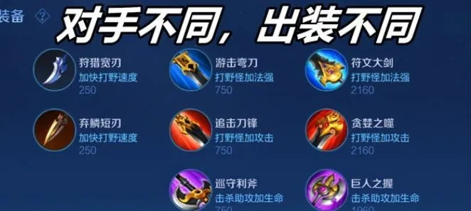 王者别嚣张信的最强一刀流出装攻略,轻松打爆对手,实现逆风翻盘! 王者别嚣张信的最强一刀流出装攻略,轻松打爆对手,实现逆风翻盘!
